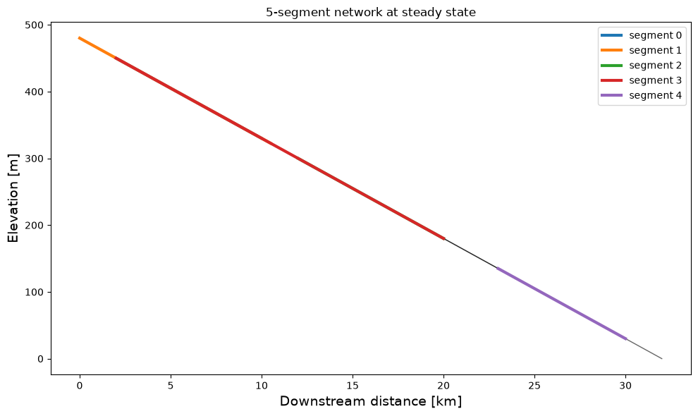 ../_images/01d46fdf0fbb03875be9a5636160ce6d0a197ff2c1fbe14ec8aa0330bd77452e.png